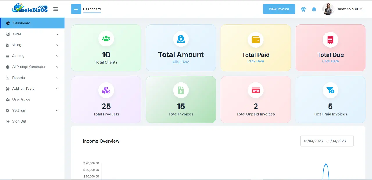 Admin Dashboard Interface Of soloBizOS